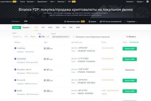 Kraken 13at сайт