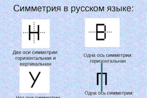 Kraken рынок