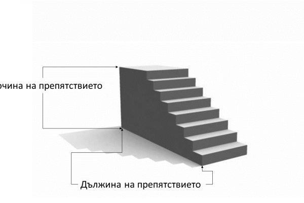 Кракен это даркнет